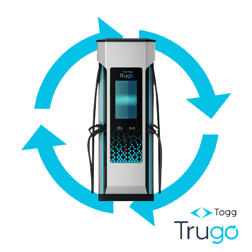 Trugo